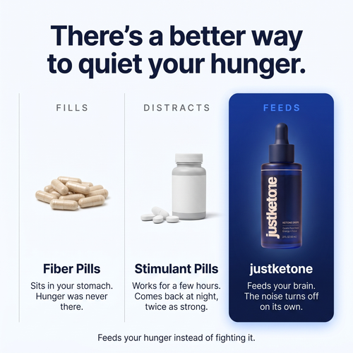 Justketone - Ketone Drops Less Food Noise